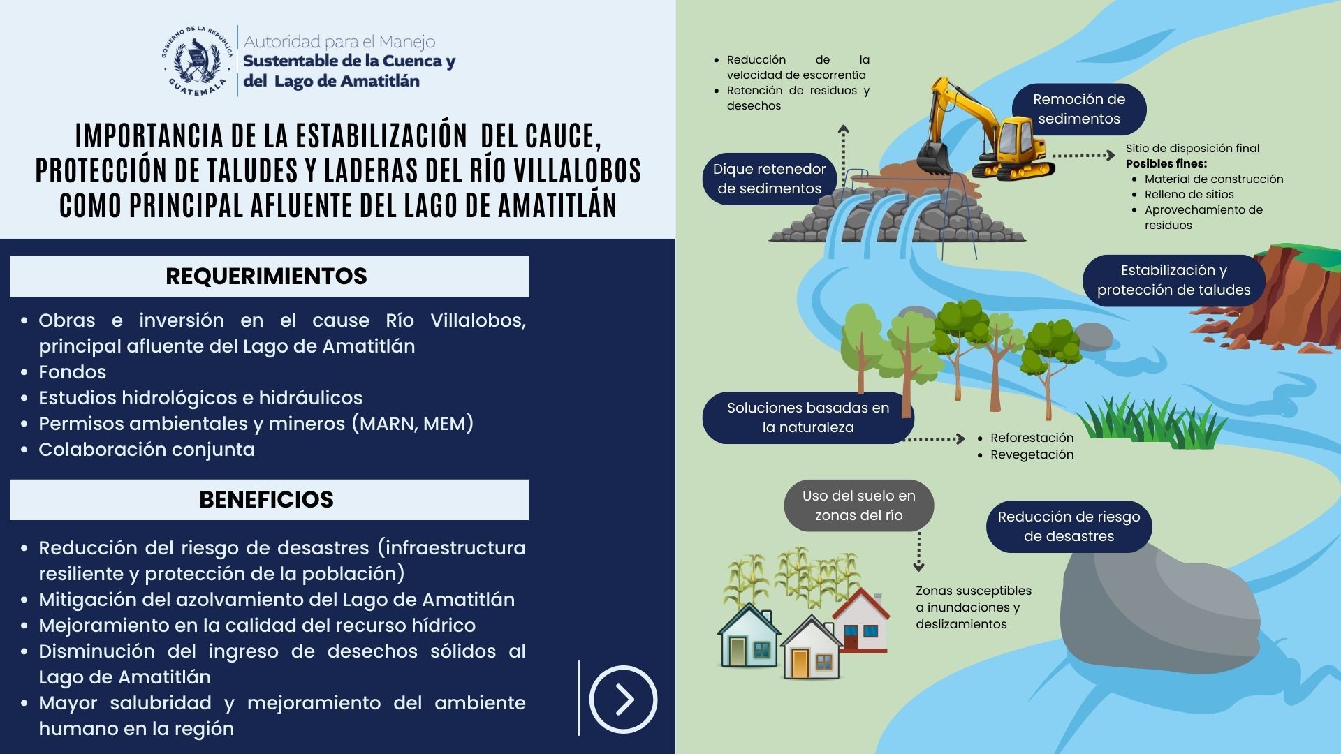 Estimación preliminar de pérdidas de suelo por efecto de la erosión hídrica, mediante la ecuación universal de pérdida de suelo –EUPS-.